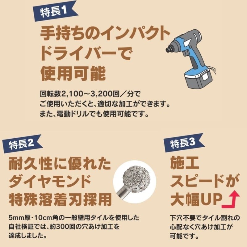 カクダイ 2231948 ダイヤモンドボールドリル #607-500-8 1個(ご注文単位1個)【直送品】