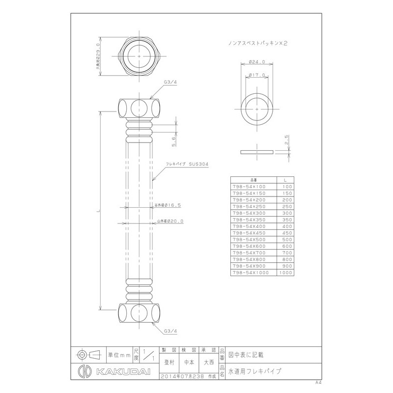 カクダイ 2229046 水道用フレキパイプ/20 #798-54X900 1個（ご注文単位1個）【直送品】