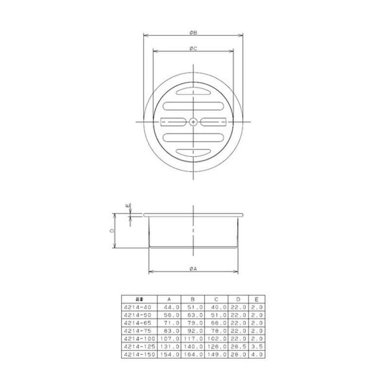 カクダイ 2221342 カクダイ 4214-75 VU管用目皿 #4214-75 1個(ご注文単位1個)【直送品】