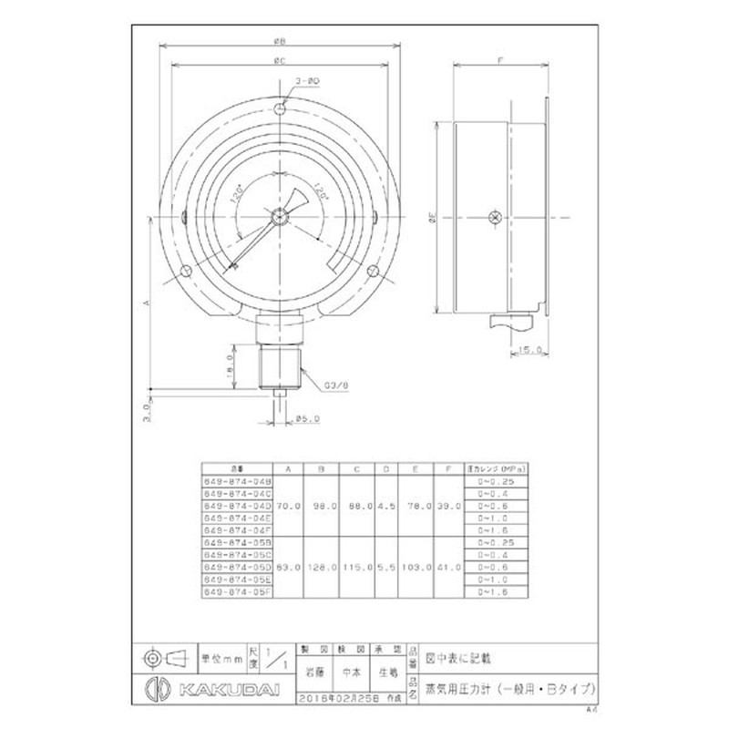 カクダイ 2227271 649-874-05C蒸気用圧力計Bタイプ #649-874-05C 1個（ご注文単位1個）【直送品】