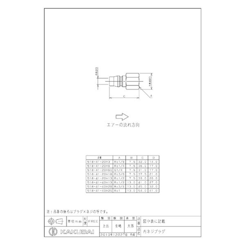 カクダイ 2222260 518-41-40×20 内ネジプラグ #518-41-40X20 1個(ご注文単位1個)【直送品】