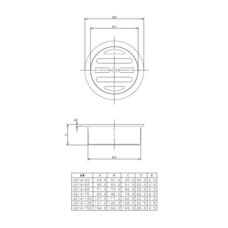 カクダイ 2221343 カクダイ 4214-100 VU管用目皿 #4214-100 1個（ご注文単位1個）【直送品】