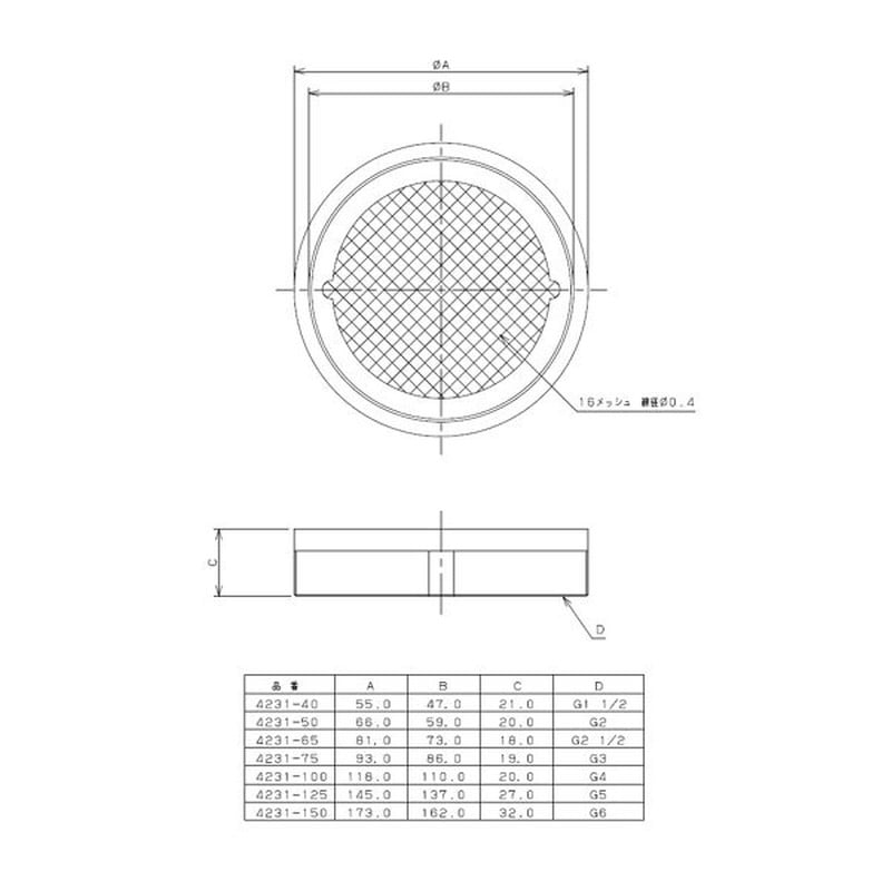 カクダイ 2221368 カクダイ 4231-65 内ネジ防虫目皿 #4231-65 1個（ご注文単位1個）【直送品】