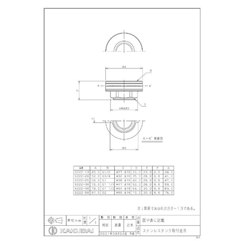 カクダイ 2223462 カクダイ 6222-20 ステンレスタンク取付金具 #6222-20 1個(ご注文単位1個)【直送品】