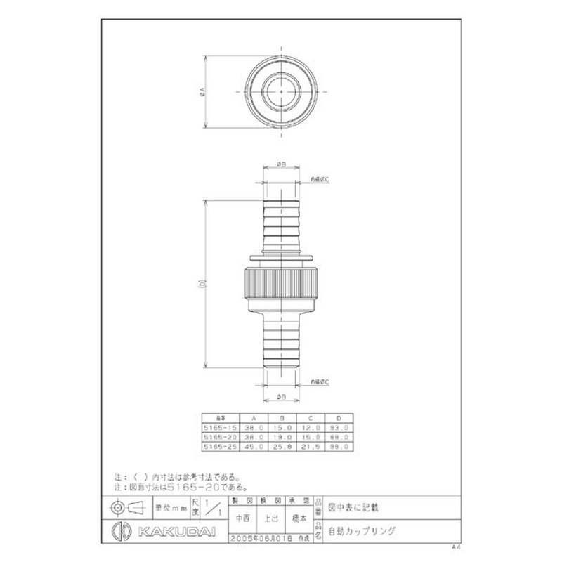 カクダイ 2222167 カクダイ 5165-20 自動カップリング #5165-20 1個(ご注文単位1個)【直送品】