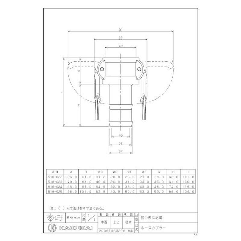 カクダイ 2222207 カクダイ 518-023 ホースカプラー 30 #518-023 1個（ご注文単位1個）【直送品】