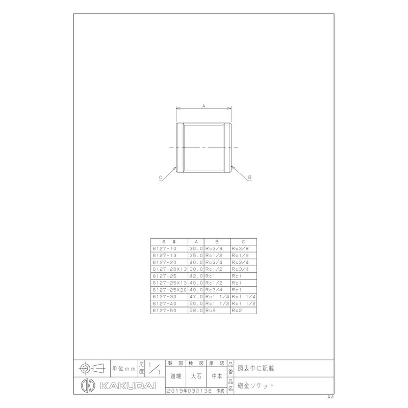 カクダイ 2223042 6127-20 砲金ソケット #6127-20 1個（ご注文単位1個）【直送品】