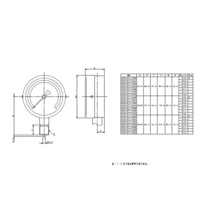 カクダイ 2228222 649-871-04G 汎用圧力計 Aタイプ #649-871-04G 1個（ご注文単位1個）【直送品】