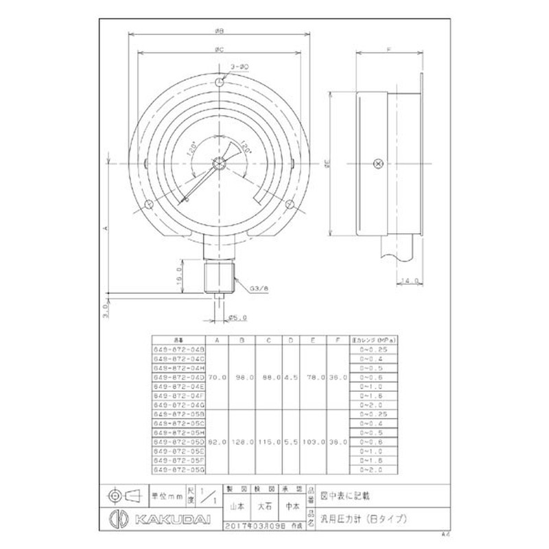 カクダイ 2228224 649-872-04G 汎用圧力計 Bタイプ #649-872-04G 1個（ご注文単位1個）【直送品】