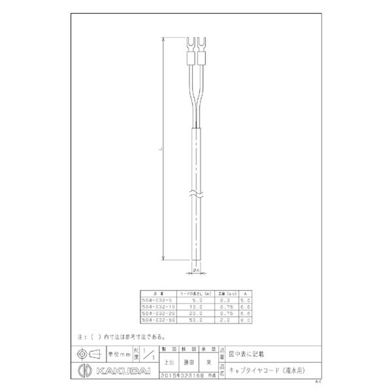 カクダイ 2229249 キャブタイヤコード/0.75 #504-032-10 1個(ご注文単位1個)【直送品】