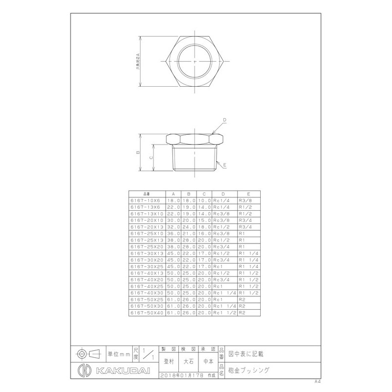 カクダイ 2223211 6167-50×25 砲金ブッシング #6167-50X25 1個（ご注文単位1個）【直送品】