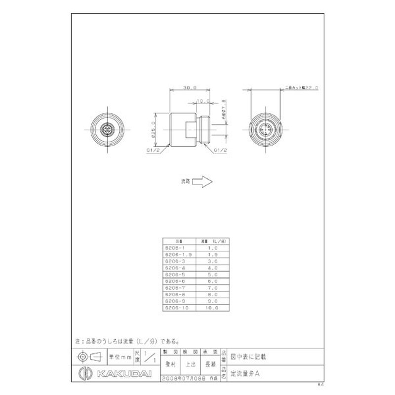 カクダイ 2223317 カクダイ 6206-3 定流量弁A #1571333 1個(ご注文単位1個)【直送品】