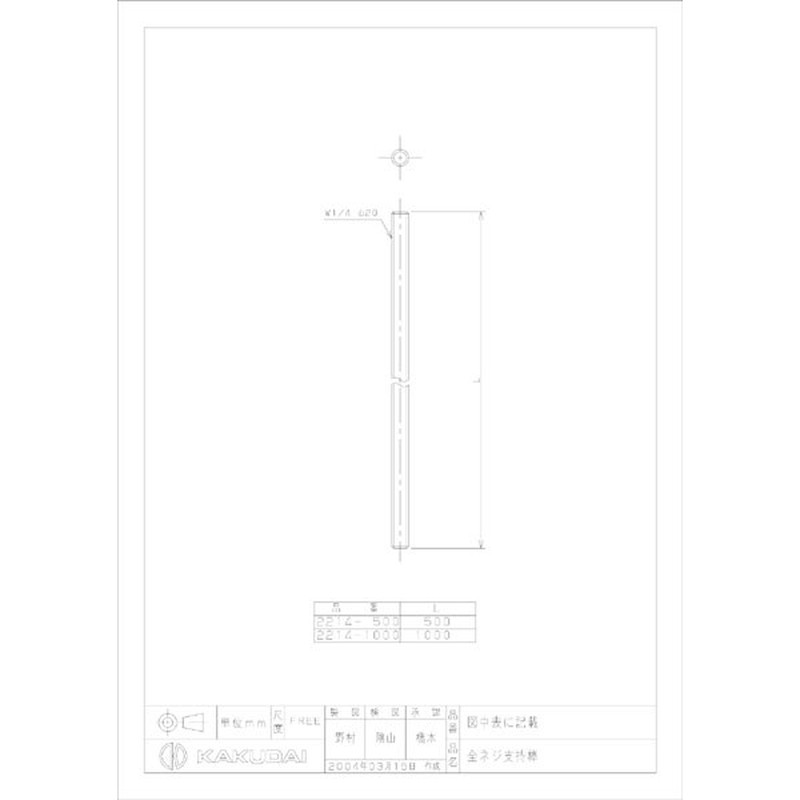 カクダイ 2220641 全ネジ支持棒 #2214-1000 1個（ご注文単位1個）【直送品】