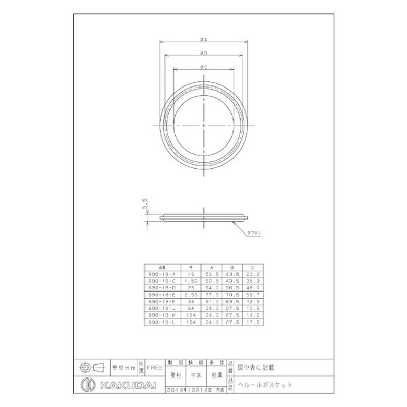 カクダイ 2224813 ヘルールガスケット/10A #690-19-K 1個（ご注文単位1個）【直送品】