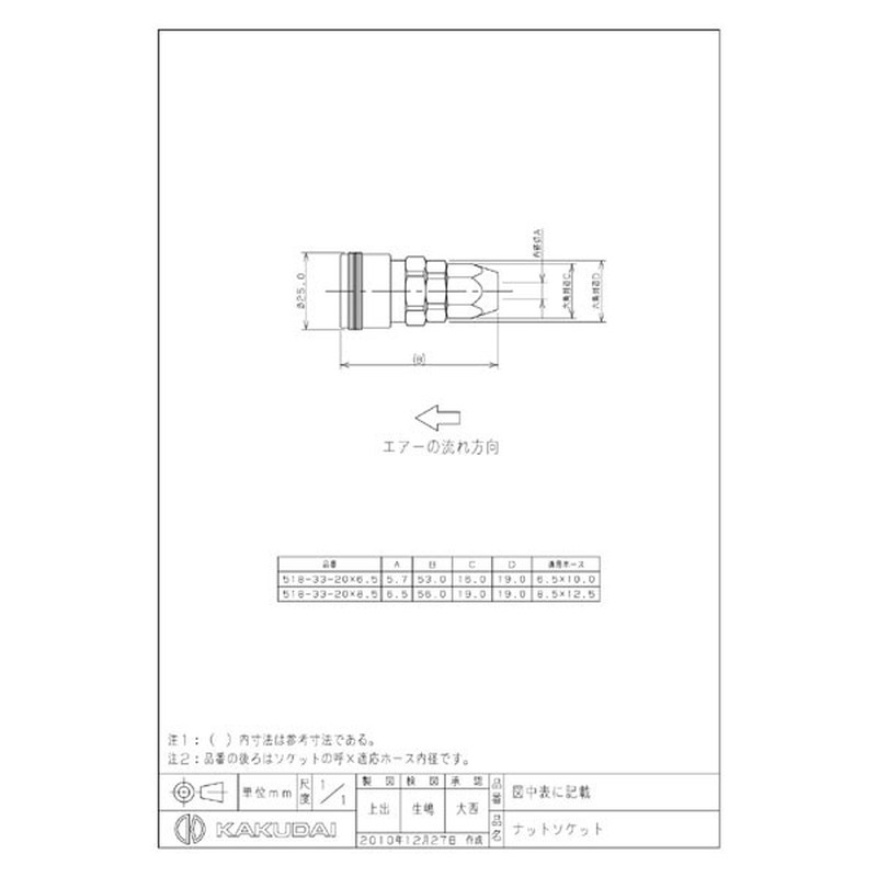 カクダイ 2222246 518-33-20×8.5 ナットソケット #518-33-20X8.5 1個（ご注文単位1個）【直送品】