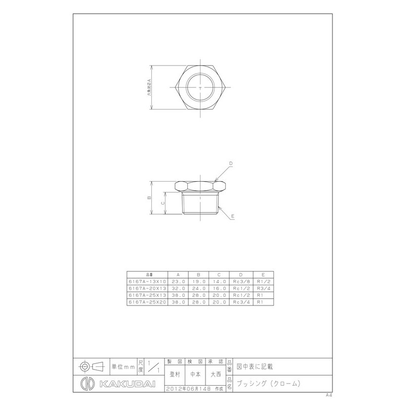 カクダイ 2223215 6167A-25×13 ブッシングクローム #6167A-25X13 1個（ご注文単位1個）【直送品】