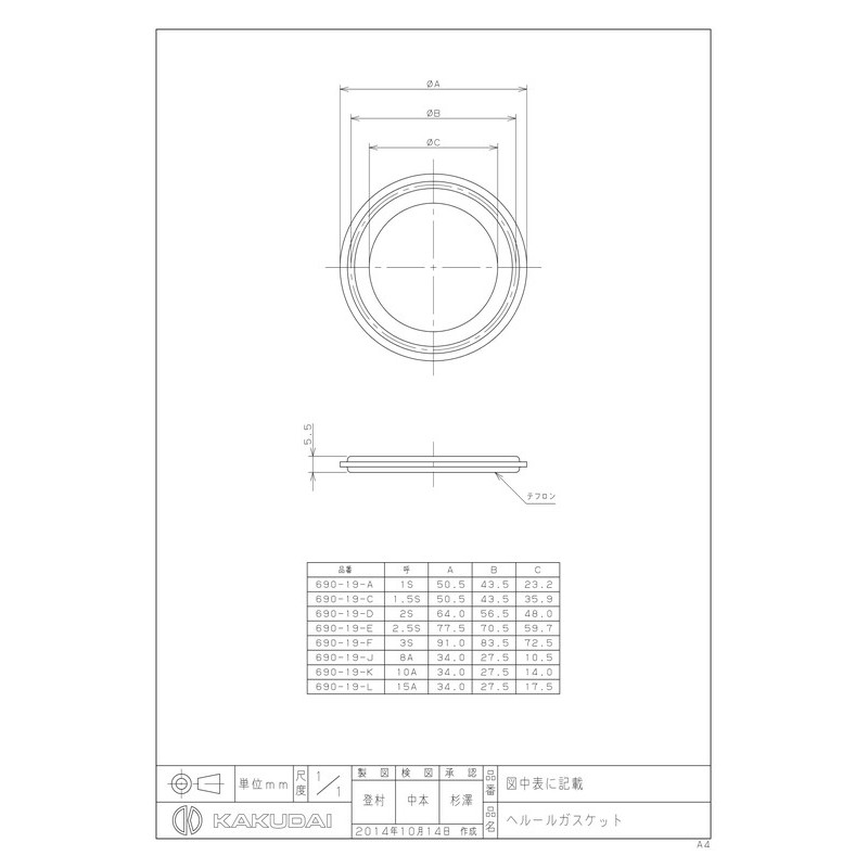カクダイ 2224807 ヘルールガスケット/1S #690-19-A 1個(ご注文単位1個)【直送品】