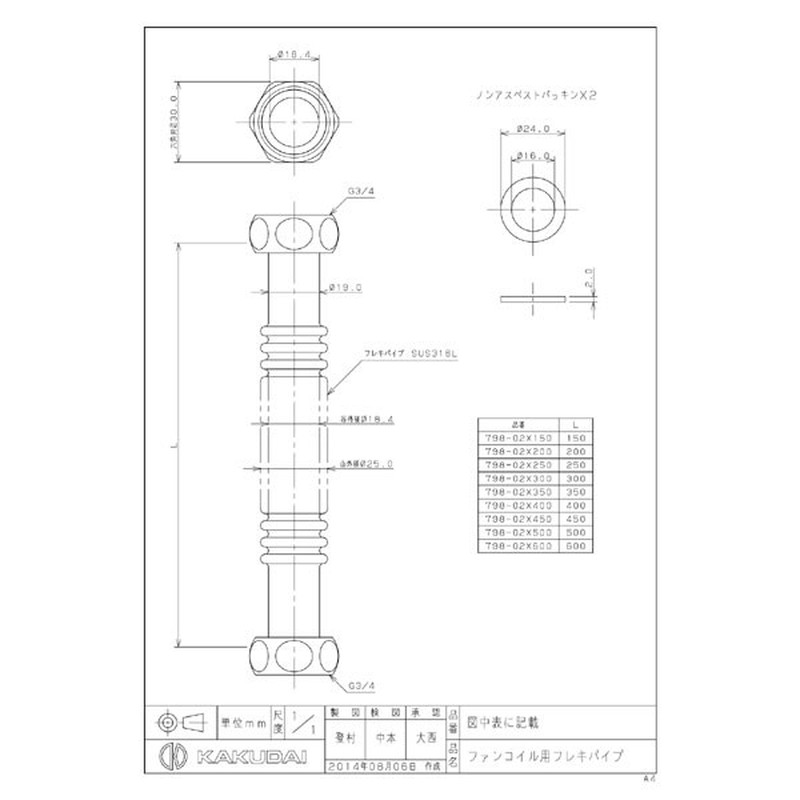 カクダイ 2227560 ファンコイル用フレキパイプ/20 #798-02X300 1個(ご注文単位1個)【直送品】