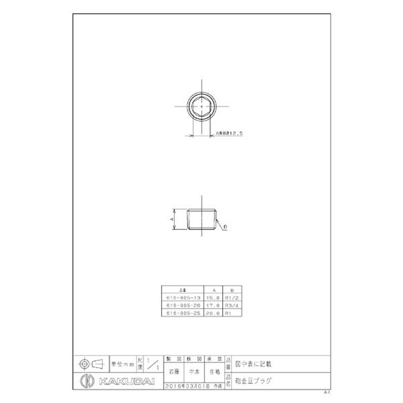 カクダイ 2229762 カクダイ 616-805-13 砲金豆プラグ #616-805-13 1個(ご注文単位1個)【直送品】