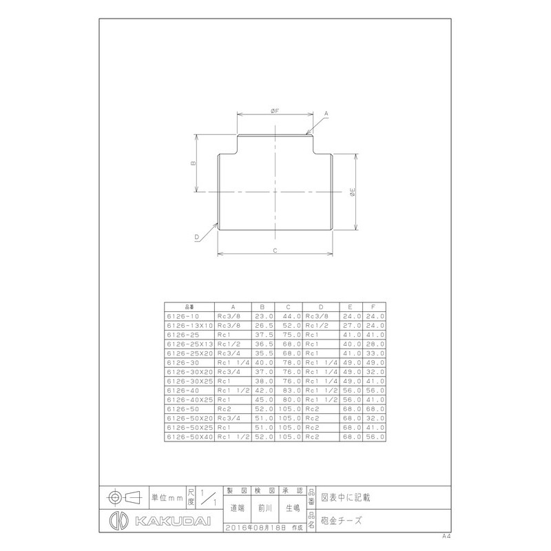 カクダイ 2223021 6126-13 砲金チーズ #6126-13 1個（ご注文単位1個）【直送品】