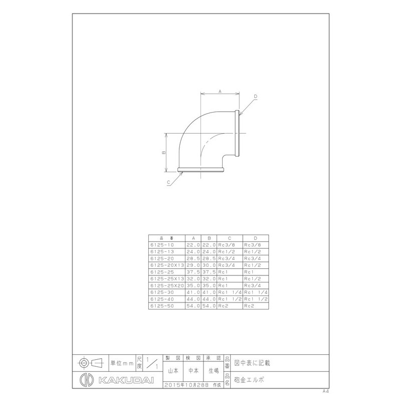カクダイ 2223006 6125-20 砲金エルボ #6125-20 1個（ご注文単位1個）【直送品】