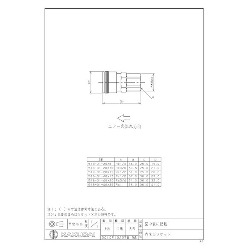 カクダイ 2222237 518-31-20×10 内ネジソケット #518-31-20X10 1個(ご注文単位1個)【直送品】
