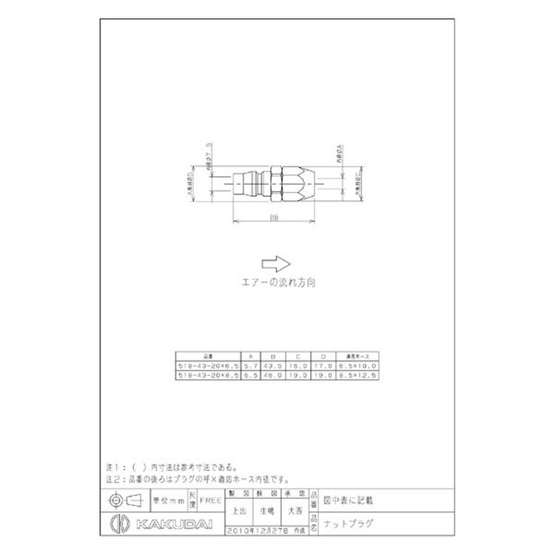 カクダイ 2222265 518-43-20×6.5 ナットプラグ #518-43-20X6.5 1個(ご注文単位1個)【直送品】