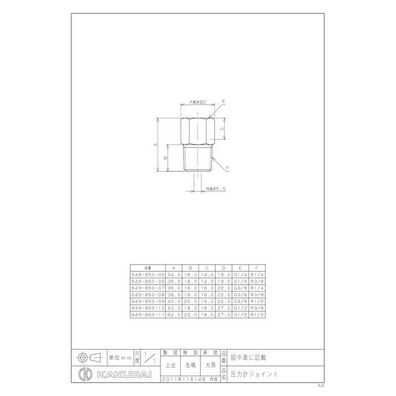 カクダイ 2227219 649-850-06 圧力計ジョイント #649-850-06 1個（ご注文単位1個）【直送品】