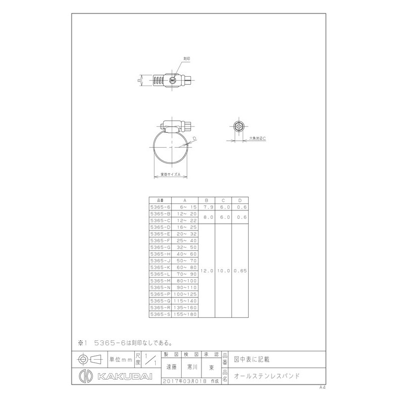 カクダイ 2222367 5365-J オールステンレスバンド 50~70 #5365-J 1個(ご注文単位1個)【直送品】