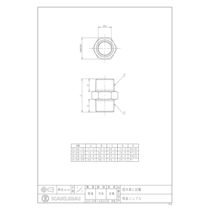 カクダイ 2231955 砲金ニップル #6128-10 1個（ご注文単位1個）【直送品】