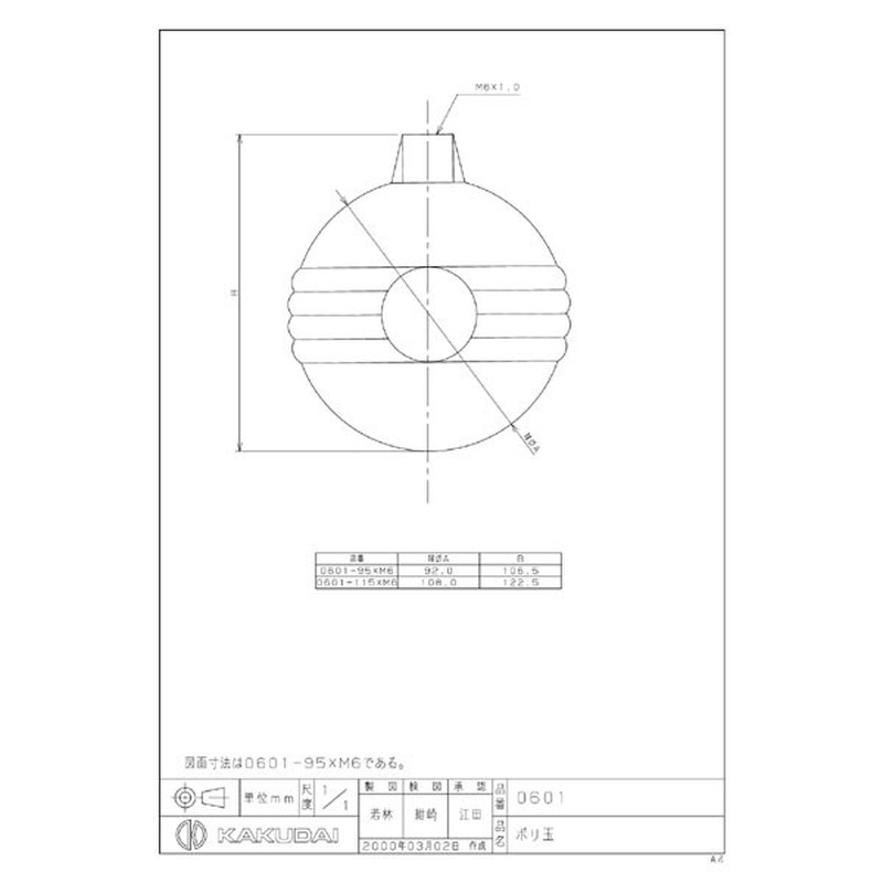 カクダイ 2222702 ポリ玉 #0601-95XM6 1個（ご注文単位1個）【直送品】