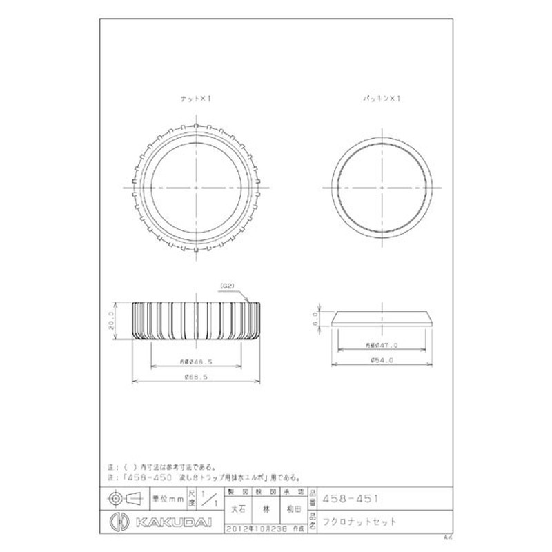 カクダイ 2221763 フクロナットセット #458-451 1個(ご注文単位1個)【直送品】
