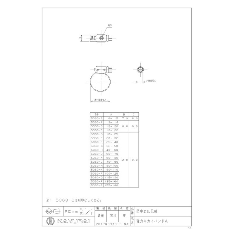 カクダイ 2222344 5360-E 強力キカイバンドA 20~32 #5360-E 1個(ご注文単位1個)【直送品】