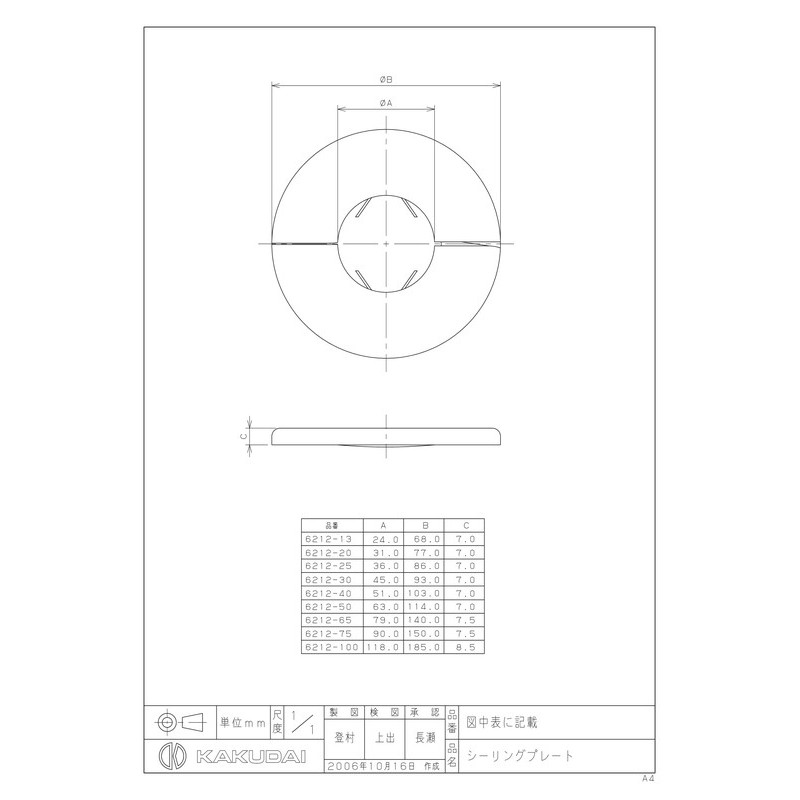カクダイ 2223366 6212-50 シーリングプレート #6212-50 1個(ご注文単位1個)【直送品】