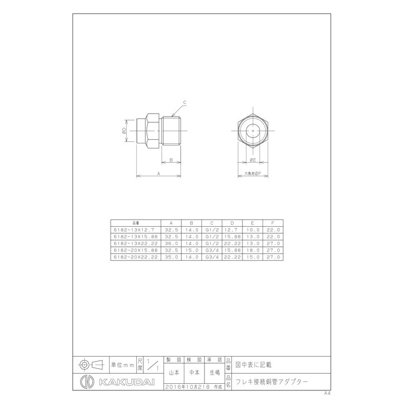 カクダイ 2223283 銅管アダプタ #6182-13X12.7 1個(ご注文単位1個)【直送品】