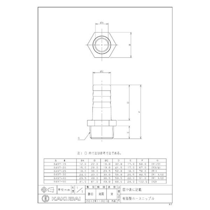 カクダイ 2223955 カクダイ 6497-25 樹脂製ホースニップル #6497-25 1個(ご注文単位1個)【直送品】