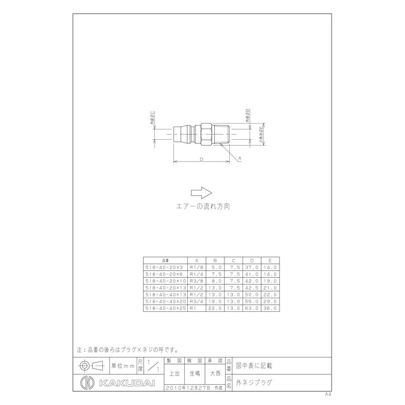 カクダイ 2222249 518-40-20×10 外ネジプラグ #518-40-20X10 1個（ご注文単位1個）【直送品】