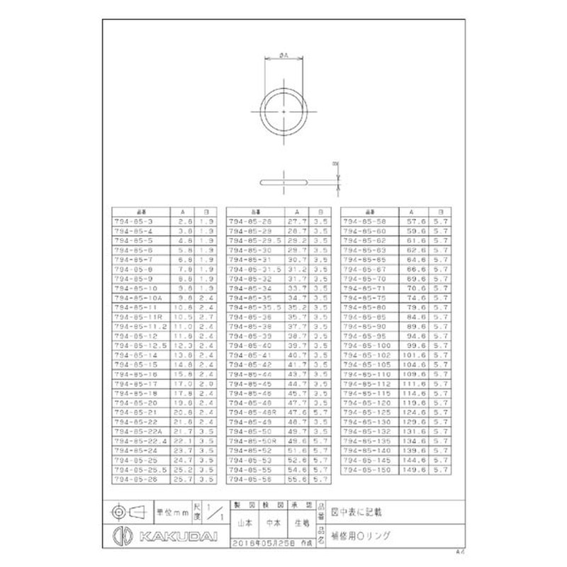 カクダイ 2225969 Oリング/52.6×5.7 #794-85-53 1個(ご注文単位1個)【直送品】
