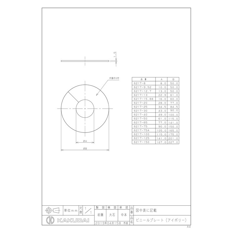 カクダイ 2223397 ビニールプレートアイボリー #6217-40 1個（ご注文単位1個）【直送品】