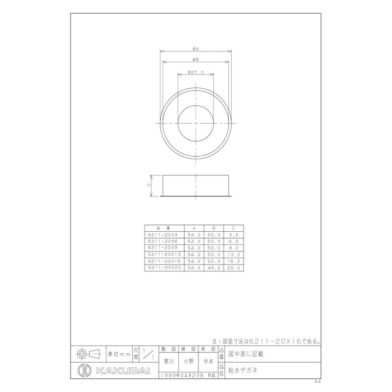 カクダイ 2223351 6211-20×20 給水ザガネ #6211-20X20 1個(ご注文単位1個)【直送品】