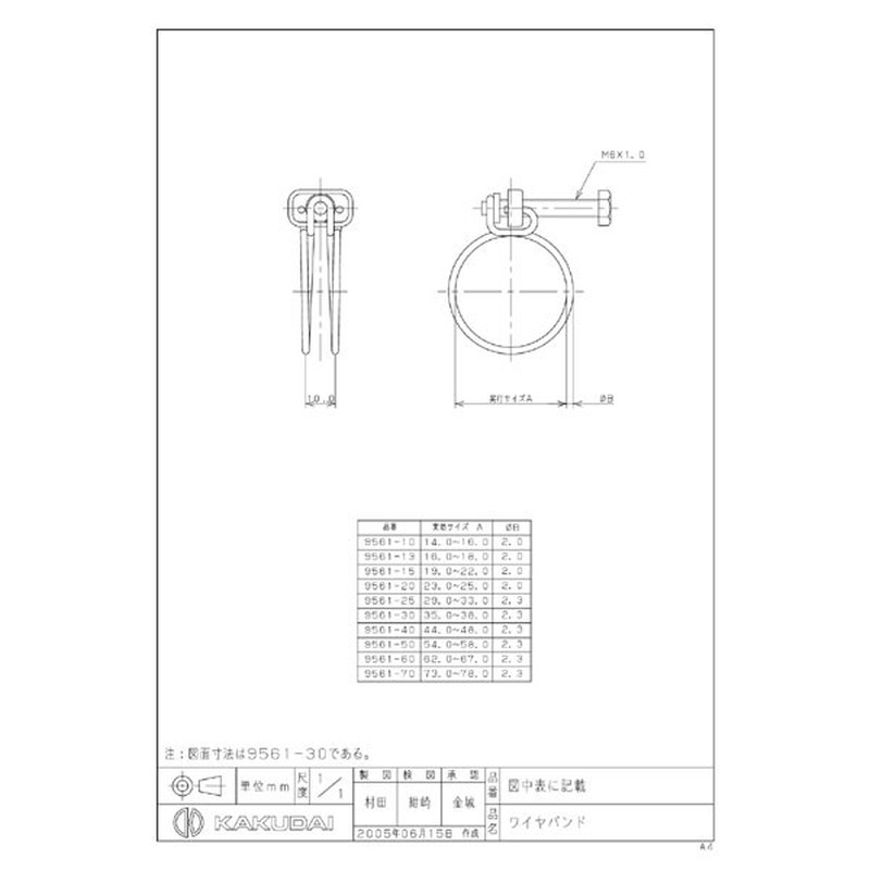 カクダイ 2226497 カクダイ 9561-60 ワイヤバンド/62~67 #9561-60 1個（ご注文単位1個）【直送品】