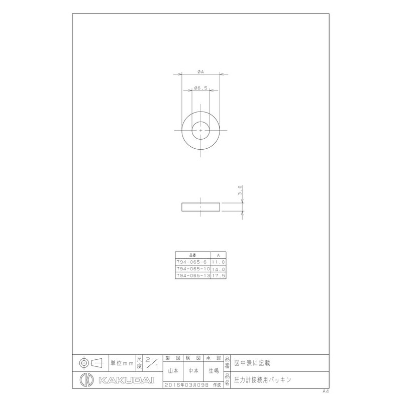 カクダイ 2227541 794-065-10 圧力計接続用パッキン #794-065-10 1個（ご注文単位1個）【直送品】