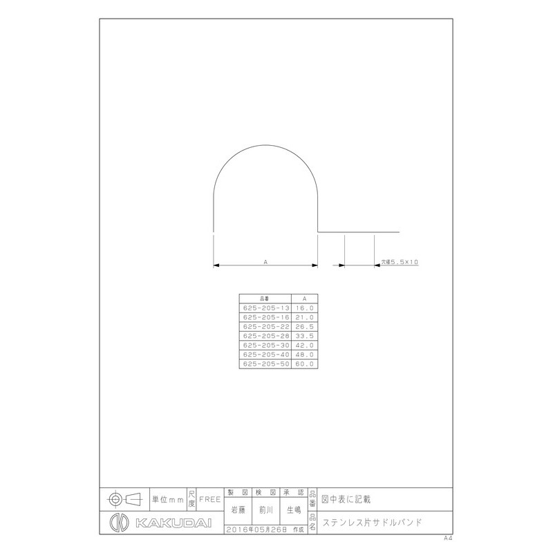 カクダイ 2229800 ステンレス片サドルバンド #625-205-28 1個（ご注文単位1個）【直送品】