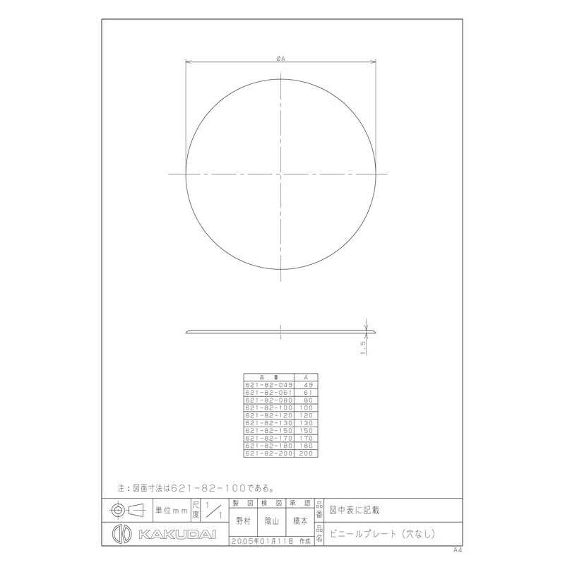 カクダイ 2223434 ビニールプレート穴なし #621-82-080 1個(ご注文単位1個)【直送品】