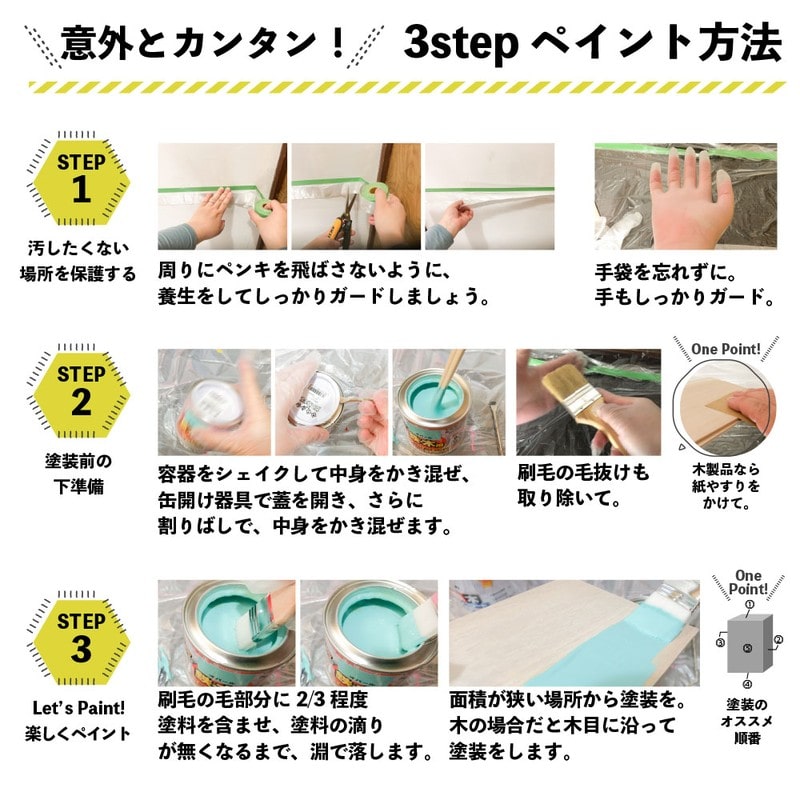 カンペハピオ 9000744 油性ウレタンガード 群青 0.2L #00037640341002 1個(ご注文単位1個)【直送品】