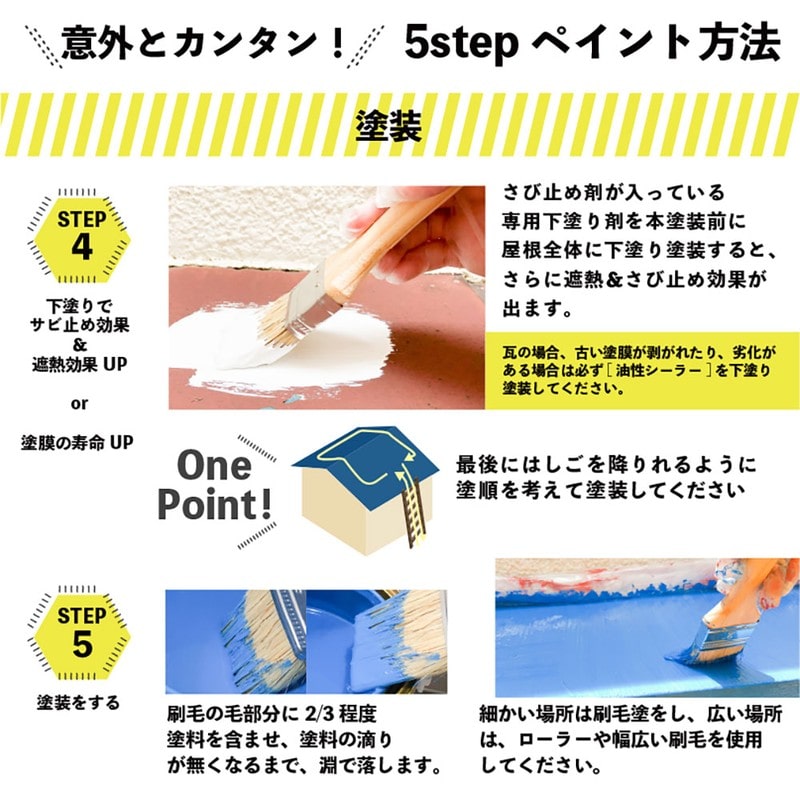 カンペハピオ 9001454 油性シリコン遮熱屋根用 専用下塗り剤 8K #00177645003080 1個(ご注文単位1個)【直送品】