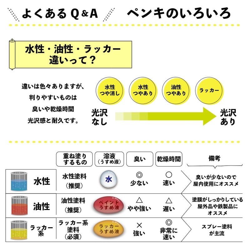 カンペハピオ 9025101 エナメルラッカSP つや消ブラック 400ML 1個（ご注文単位1個）【直送品】
