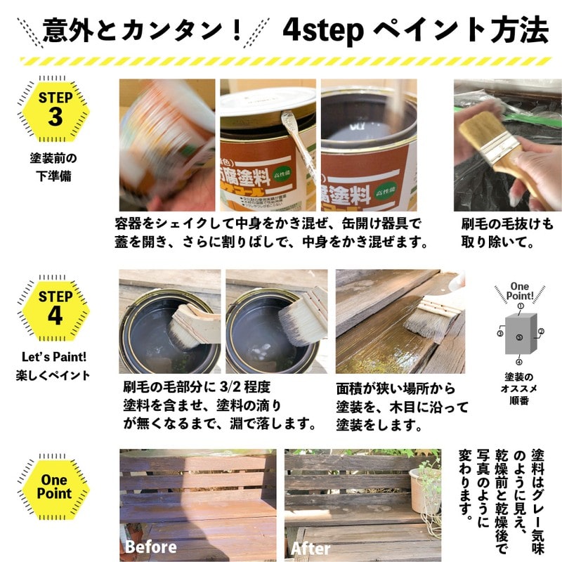 カンペハピオ 9001784 キシラデコール シルバグレイ 7L #00017670490000 1個(ご注文単位1個)【直送品】