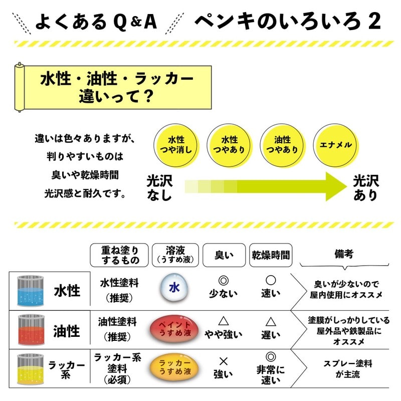 カンペハピオ 9001842 水性キシラデコールエクステリアSパリサンダ3.4L #00047670230000 1個（ご注文単位1個）【直送品】