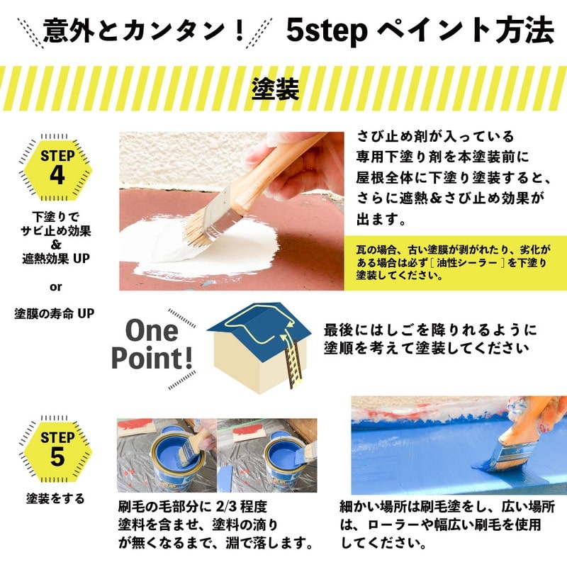 カンペハピオ 9001403 水性シリコン遮熱屋根用 シティグレー 3L #00377655041030 1個（ご注文単位1個）【直送品】